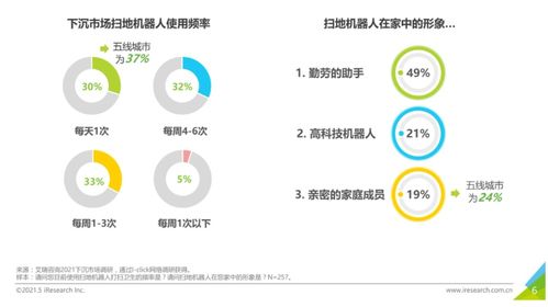 科沃斯凈利潤(rùn)腰斬，跌落神壇的“掃地茅”路在何方？